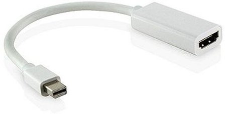 Thunderbolt naar HDMI Female Adapter voor MacBook, iMac (mini displayport)