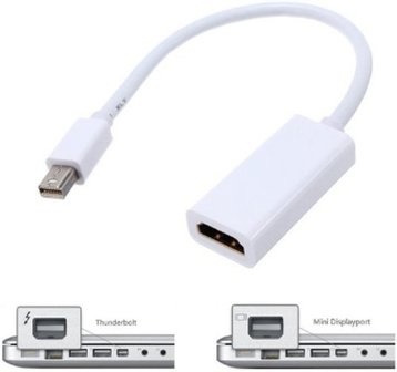 Thunderbolt / Mini Displayport naar HDMI female adapter voor Macbook