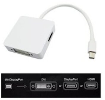 3 in 1 Mini DisplayPort naar DVI, HDMI en DisplayPort Adapter